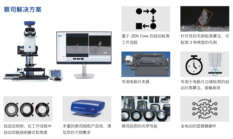 铜梁铜梁蔡司显微镜