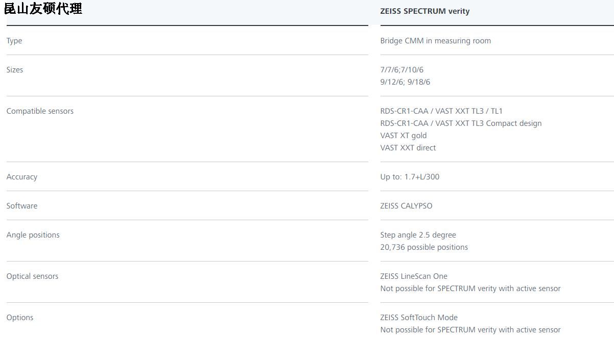 铜梁蔡司三坐标SPECTRUM verity