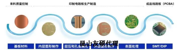 铜梁蔡司铜梁扫描电镜